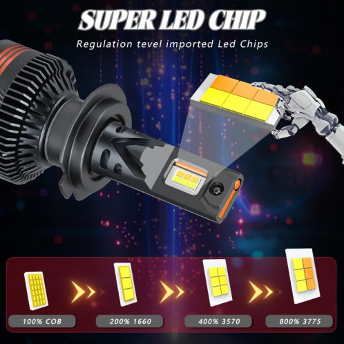Ampoule LED H7 pour phare de voiture, 60 W, 8 000 lm, 6 000 K, trois couleurs, avec télécommande, lot de 2 SH04051452-09